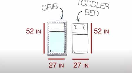 Crib and todller bed Sizes
